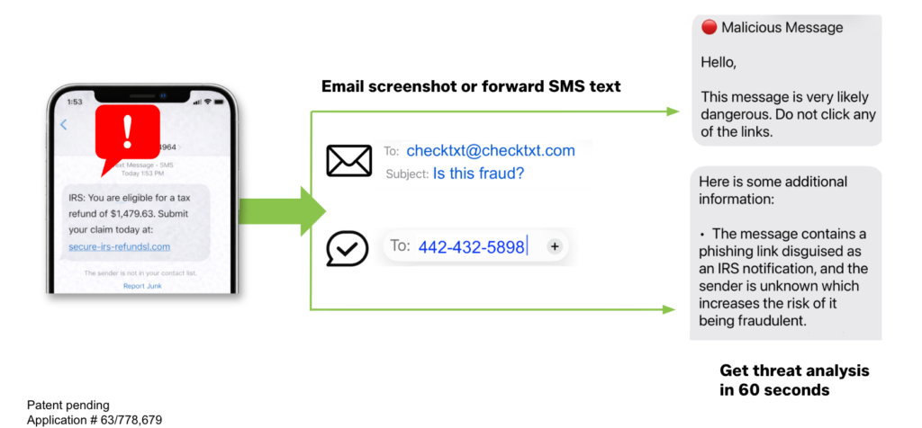 Send a screenshot or forward a suspicious text to [442-432-5898] for an instant fraud verdict. No app. No login. Just forward.