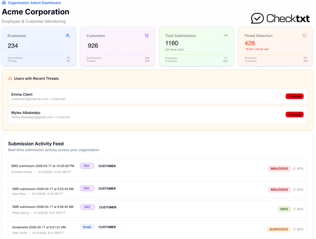 Get a live intelligence layer where your existing security stack has no visibility